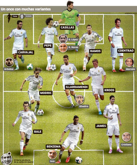 DOTA2世界赛淘汰赛赛程公布